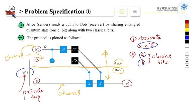 4.1-The Problem of Quantum Teleportation смотреть онлайн