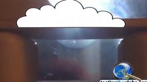 Плоская Земля. Новые доказательства 2021. Край Земли. Flat Earth.New evidence 2021.Edge of the Eart