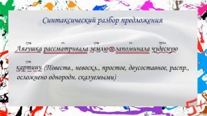 ВПР Русский язык 6 класс. Реальные варианты - 1