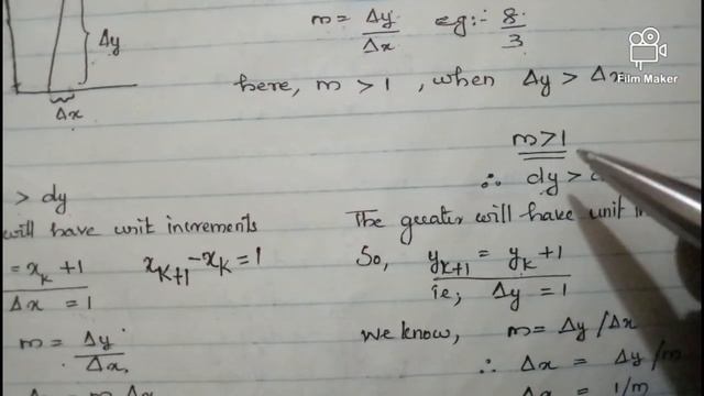 DDA Line Drawing Algorithm смотреть онлайн