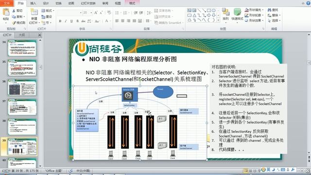 026 NIO快速入门小结 смотреть онлайн