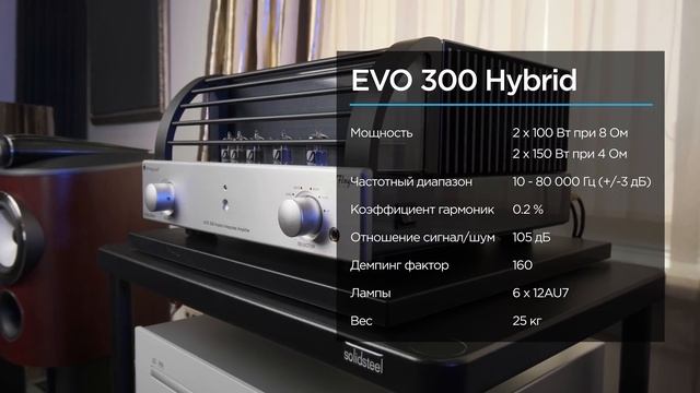 Новейший гибридный усилитель PrimaLuna EVO 300 Hybrid смотреть онлайн