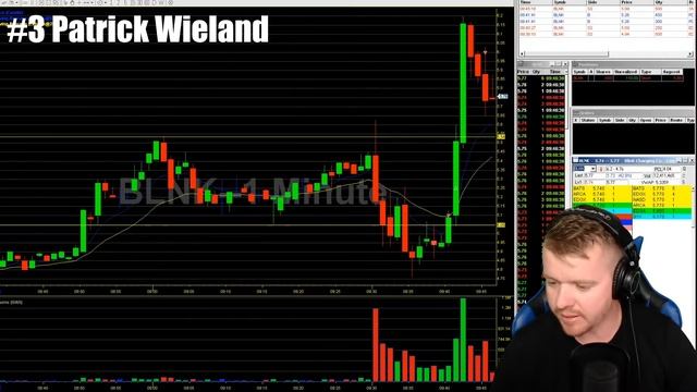 Top #5 YouTuber Live Trading Losses with Reactions! смотреть онлайн