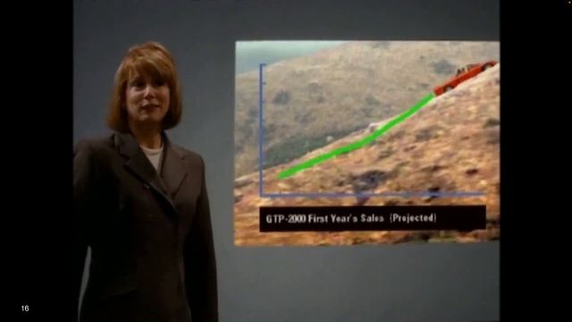 DIS1 '22 • Lecture 7 • History 2 Visions, Ubicomp, Technology Phases смотреть онлайн