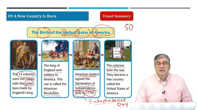 Learn English | American Textbook Reading | Social studies Grade 3 | Lesson 09 | Brian Stuart смотреть онлайн