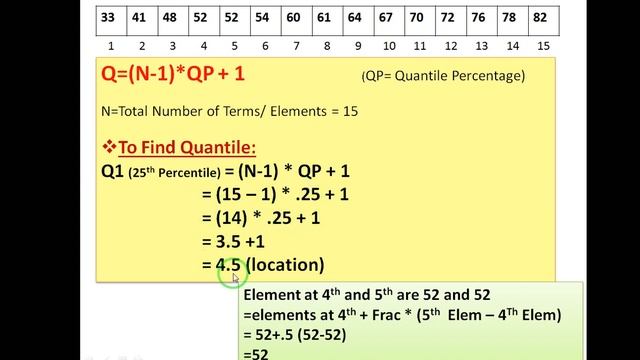 RSG- Quartile/ Quantile/ Percentile in Python смотреть онлайн
