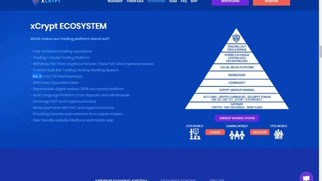 xCrypt основные преимущества смотреть онлайн