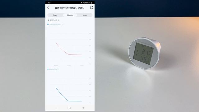 Умный датчик температуры и влажности с дисплеем Tuyasmart smartlife ps-link смотреть онлайн