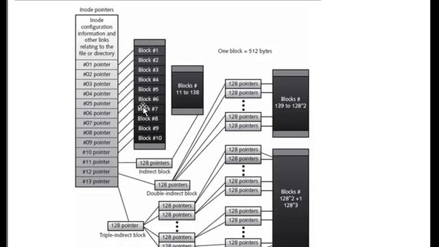 4861 Extfilesystem 2of2 смотреть онлайн