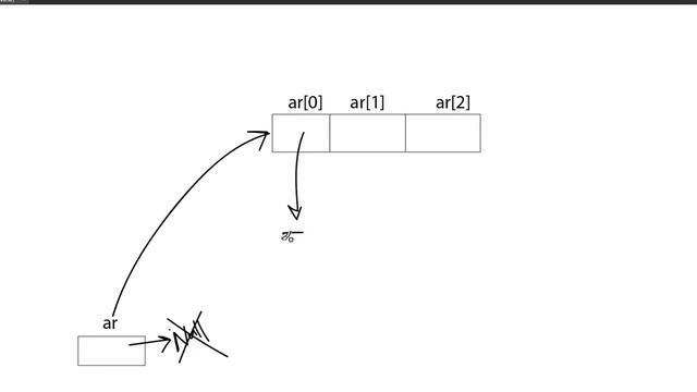 Java Array 3 Array of Objects (Bangla | বাংলা) смотреть онлайн