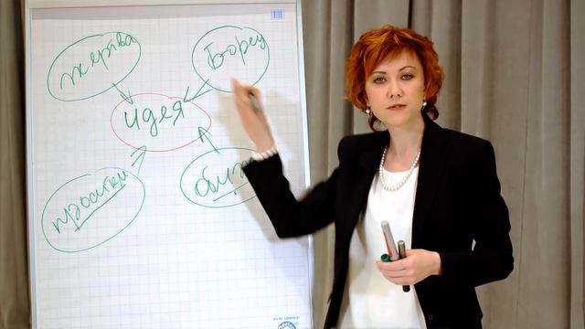 Все о маятниках простыми словами. Как правильно взаимодействовать с ними по Трансерфингу? смотреть онлайн