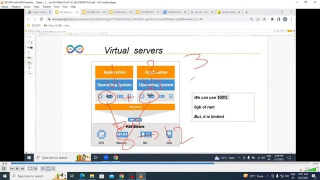 DEVOPS with AWS tutorials by Mr. Maha Sir смотреть онлайн