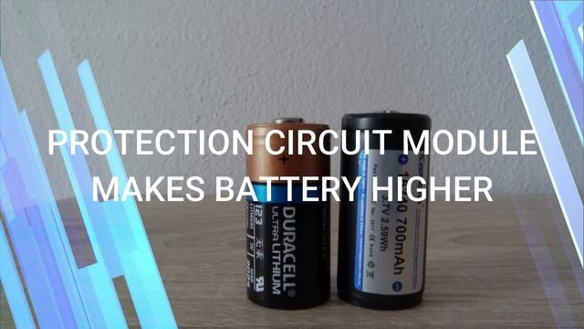 Products - What you should know about batteries смотреть онлайн