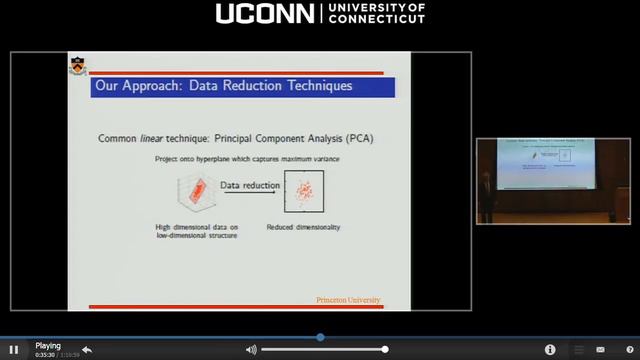 Yannis Kevrekidis: Data, manifold learning, and the modeling of complex/multi-scale systems смотреть онлайн