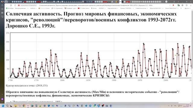 2023 11 05 12 02 02 52 АКАДЕМИЯ МОНОГРАФИЯ 2023 ДОРОШКО САМАРИНА смотреть онлайн