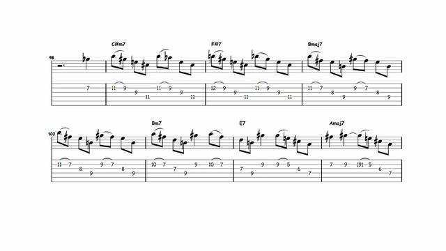 Cherokee - Charlie Parker (Guitar Transcription)