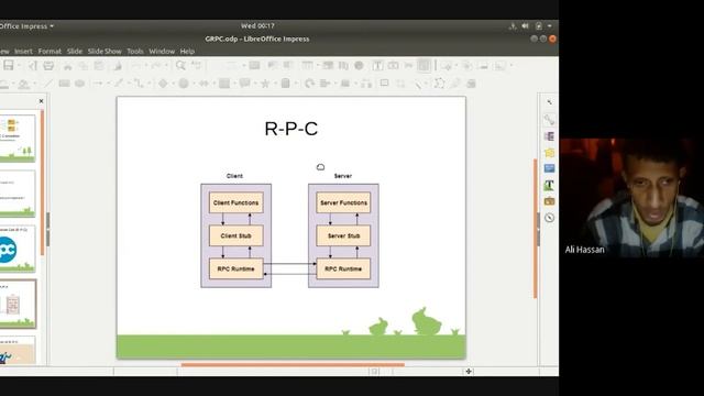 gRPC February Meetup/ "gRPC Connection: Introduction to gRPC" by Ali Hassan смотреть онлайн