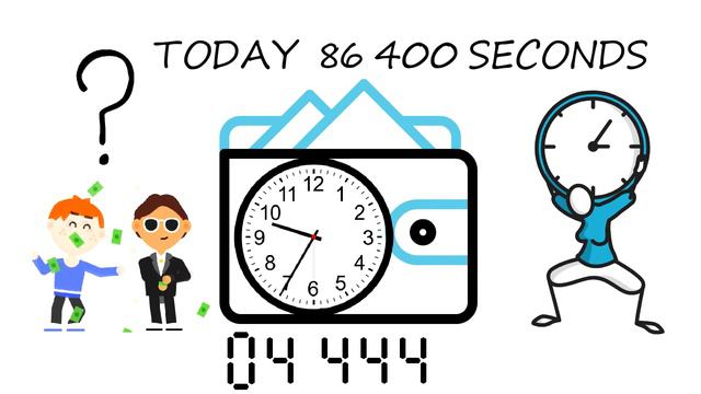 Притча о времени "Ключ дня". Ценность время смотреть онлайн