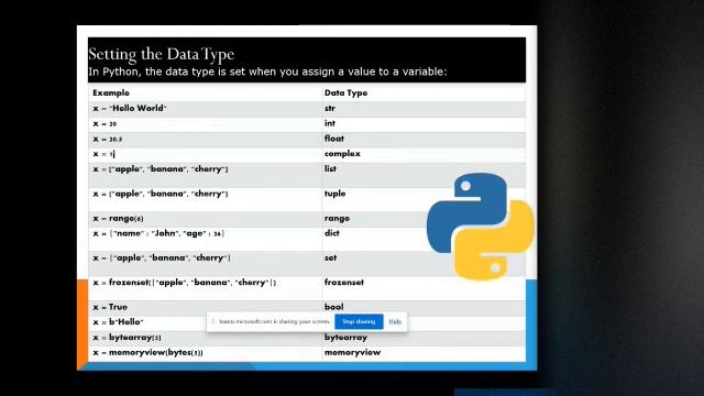 PYTHON DATA TYPES | PYTHON FOR BEGINNERS | #python #pythonforbeginners #viral #pythonprogramming смотреть онлайн