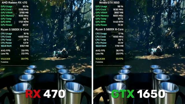 RX 470 Vs GTX 1650 Test In 10 Games In 2023