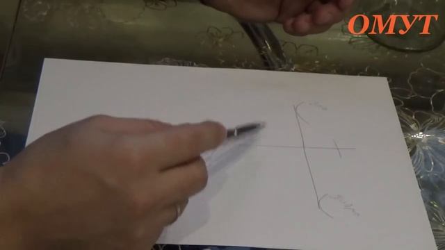 14 .КУПОЛЬНЫЙ КРЕСТ, ДОБРО И ЗЛО И КАКАЯ ПЛАТА .... смотреть онлайн