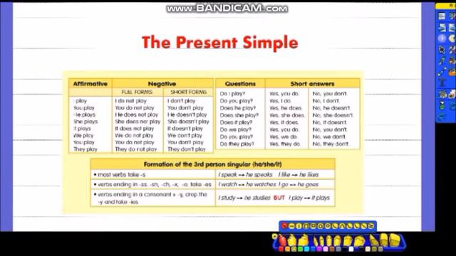 Module 1: where are you from? /Lesson 2: The present simple смотреть онлайн
