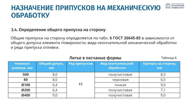 Практическое занятие 5