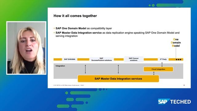 Exchange Data Using SAP One Domain Model | SAP TechEd in 2021 смотреть онлайн