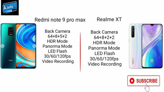 Redmi note 9 pro max vs realme xt full comparison Camera, Display, software, Battery, Design, price смотреть онлайн