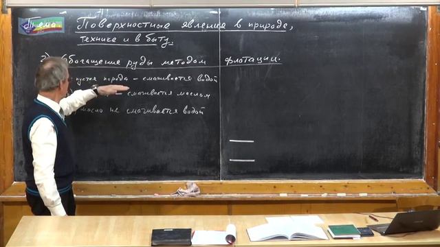 Урок 204. Поверхностные явления в природе, технике и в быту смотреть онлайн