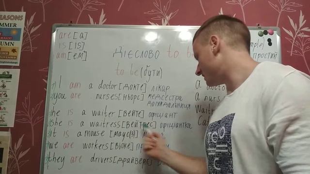 Урок 4. Дієслово to be (am, is, are). Англійська українською. смотреть онлайн