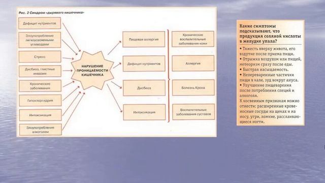 Косметика Мирра.wmv смотреть онлайн