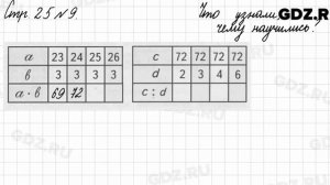 Что узнали, чему научились, стр. 25 № 9 - Математика 3 класс 2 часть Моро