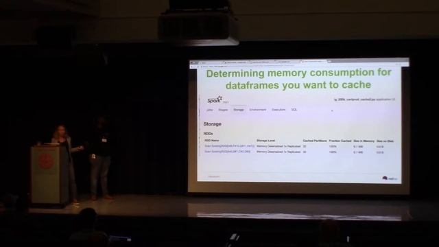 Scalable Monitoring Using Prometheus with Spark смотреть онлайн