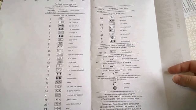 Вышивка. Панна. Талисман рыбака. Обзор набора и начало процесса. смотреть онлайн