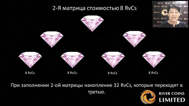 17.02.2021 күнгі "Тілектер аралдары" бағдарламасының маркетинг презентациясы смотреть онлайн