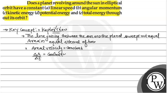 Does a planet revolving around the sun in elliptical orbit have a constant (a) linear speed (b) a.. смотреть онлайн