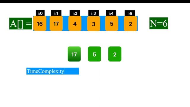 GeeksForGeeks SDE Sheet | Leaders in an array | LeetCode 496. Next Greater Element I смотреть онлайн