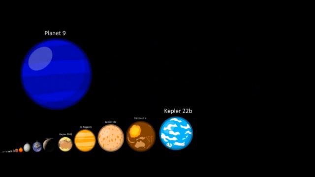 Planets Size Comparison (ft. Reigarw Comparisons)