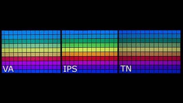 Milyen monitort vegyél 2022-be? VA,IPS,TN panel.Elemzés/kidolgozás/részletezés/tanács/saját vélemén смотреть онлайн