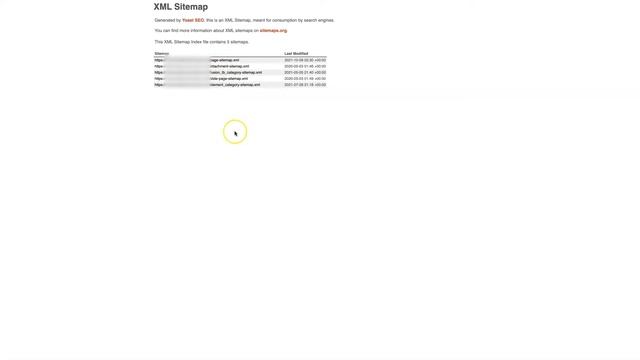 Yoast SEO Sitemap смотреть онлайн