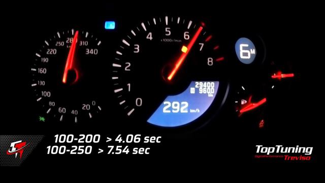Nissan GT-R Stage3 1100HP With G25-660 Turbos @2.2bar By TopTuning Treviso