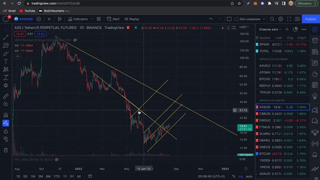 Биткоин летит на 30 000$ SP500 возле сильного сопротивления. смотреть онлайн