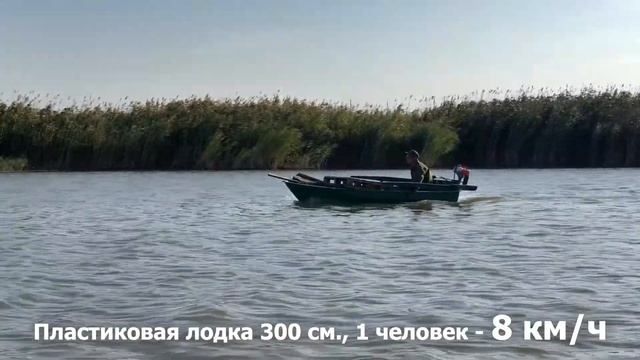 Carver Mht-3.8 Замер скорости