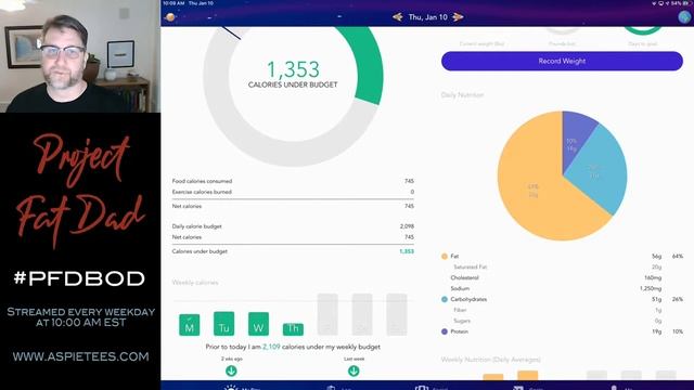Project Fat Dad - The Happening #PFDBOD смотреть онлайн