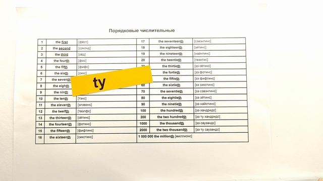 Английский язык. Урок 16. Английские порядковые числительные. смотреть онлайн