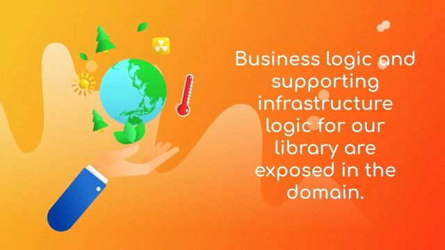 What is Domain-Driven Design? смотреть онлайн