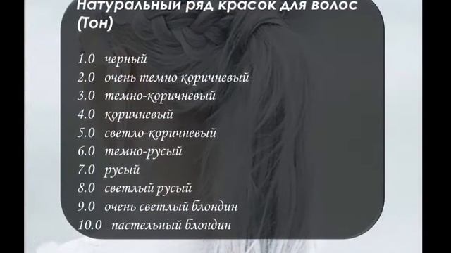 ЦИФРЫ НА КРАСКЕ ДЛЯ ВОЛОС смотреть онлайн