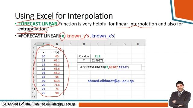 Module 6 Part 7/9 Excel Forcast Function for Interpolation смотреть онлайн