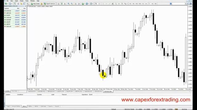 4.4 Morning star pattern explained смотреть онлайн